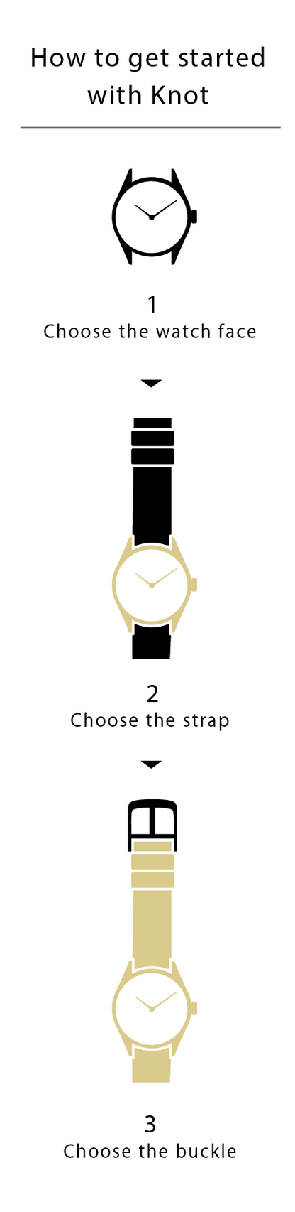 A/J KNOT ON MY WATCH DETANGL24Z