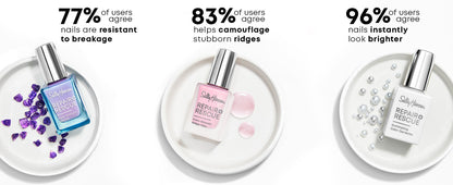 Sally Hansen Repair + Rescue Super Strength Defense Nail Treatment