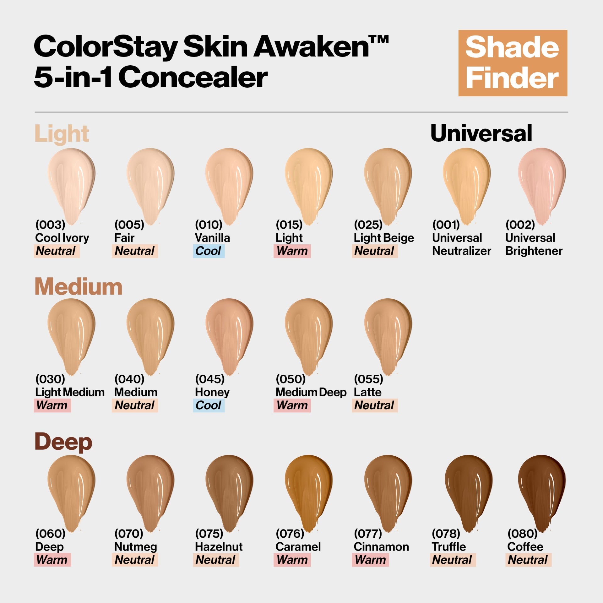 REVLON ColorStay Skin Awaken 5-in-1 Concealer - 045 Honey