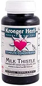 KROEGER HERB MILK THISTLE 80%