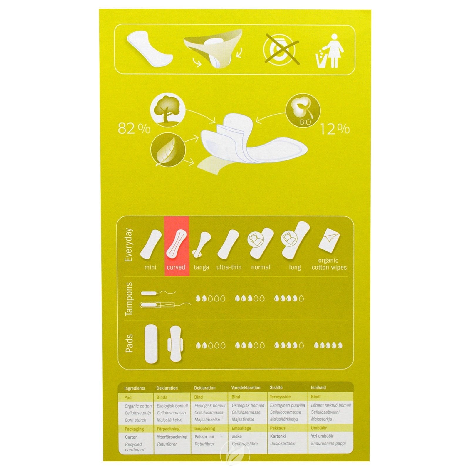 NATRACARE PANTY SHIELDS,CURVED