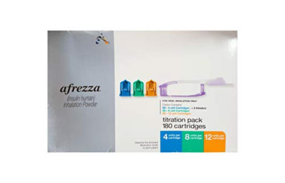 INS AFREZZA PK 90-12U 2 INH