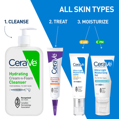CERAVE MOISTURIZING GL 1.75OZ