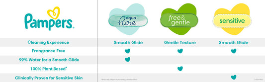 PAMPERS FREE AND GENTLE PA 156 FF