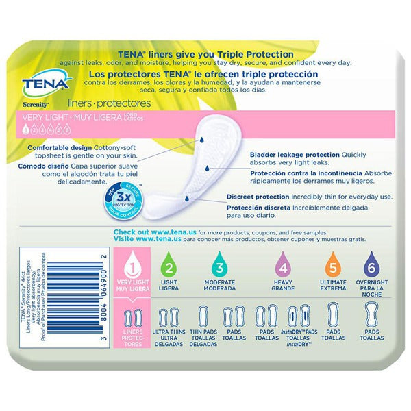 TENA SERENITY PA 33 UABS