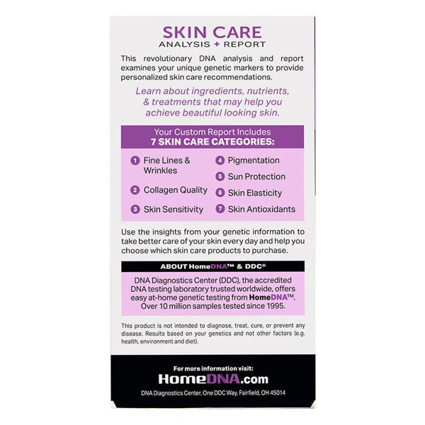 HOMEDNA SKIN CARE CLC KIT
