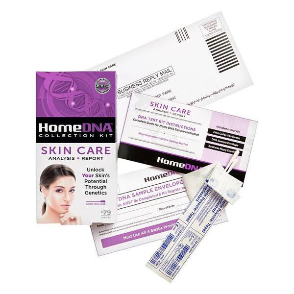 HOMEDNA SKIN CARE CLC KIT