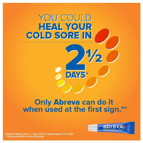 ABREVA CR 10% 2GM OTG