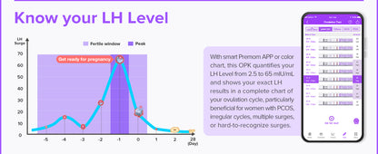 LDR OVULATION PREDICTOR TS 7