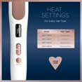 CONAIR Double Ceramic Heated Straightening Brush - White