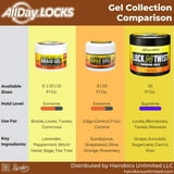 ALLDAY LOCKS LOCK N TWIST   64Z
