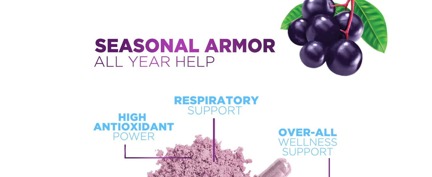 IMMUNE SPPRT,ELDERBERRY