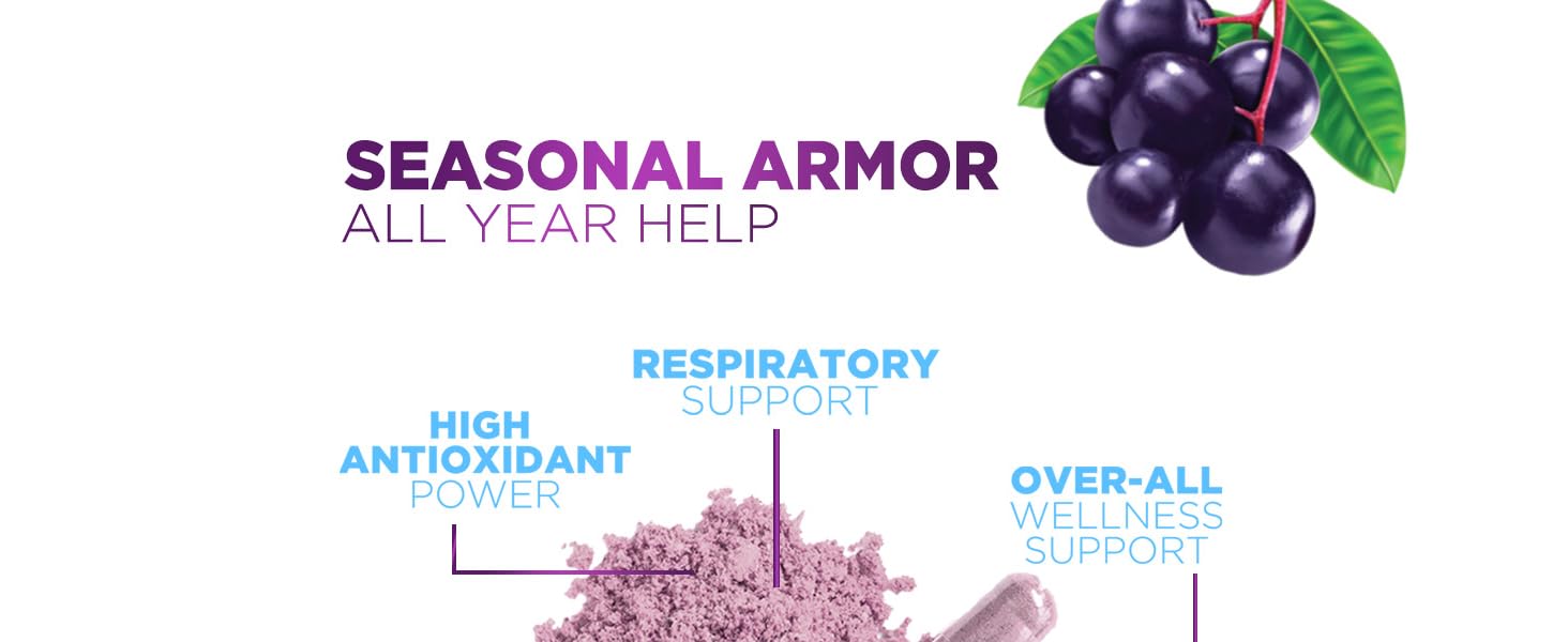 IMMUNE SPPRT,ELDERBERRY