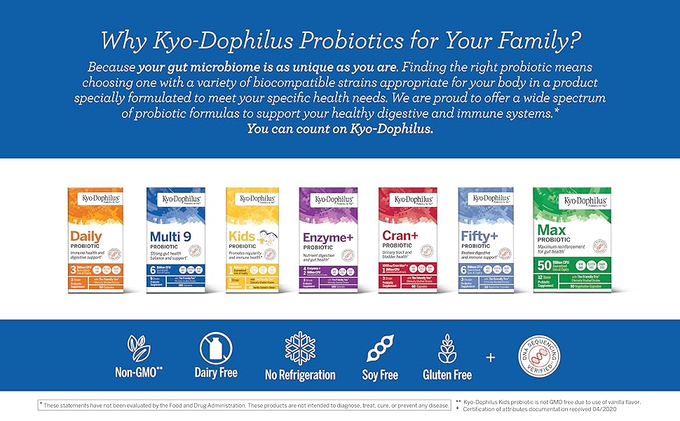 KYO-DOPHILUS FIFTY +