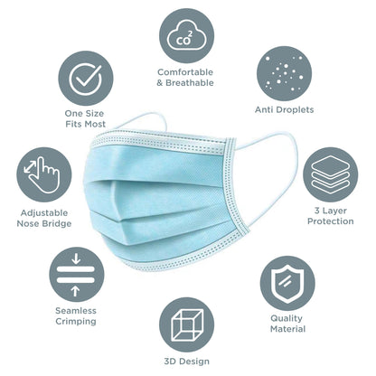 3PLY GENIUSCARE MASKS 25CT