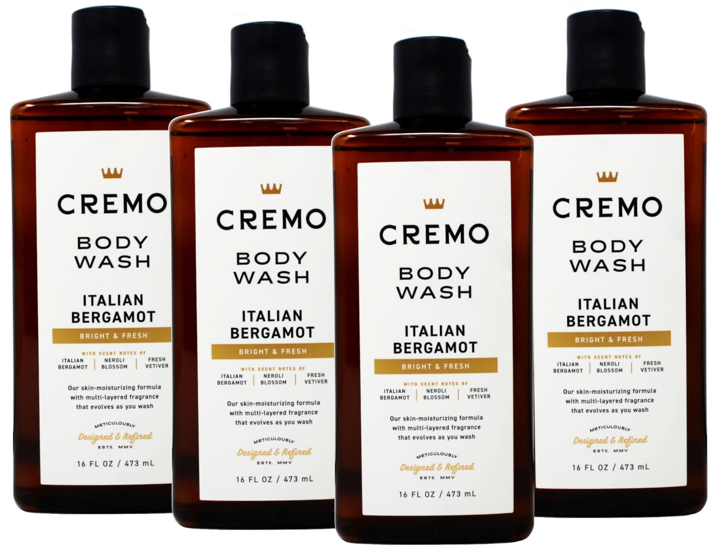 BODY LOTION,BERGAMO,PTCHU