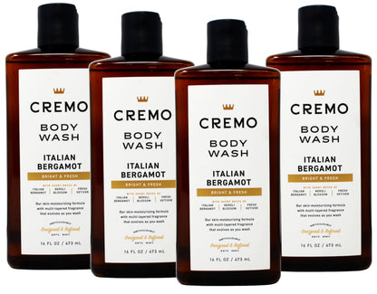 BODY LOTION,BERGAMO,PTCHU