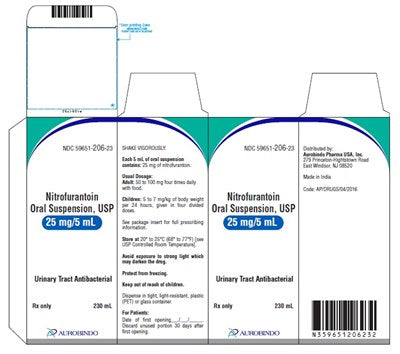 NITROFURANTOIN SS 25MG/5ML 230ML