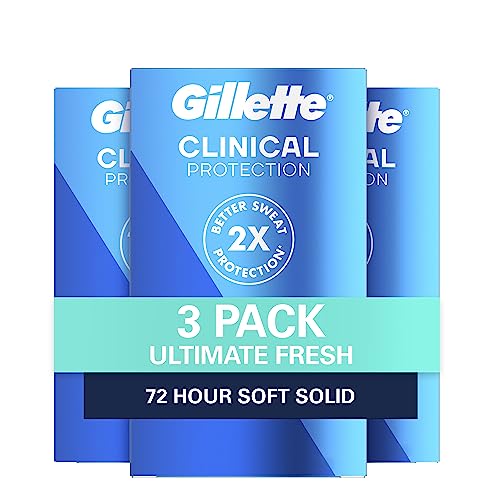 GILLETTE CLINICAL SOLID SPORT 1.7OZ