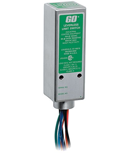 LDSP GO COUNTER UN 72 DL721651