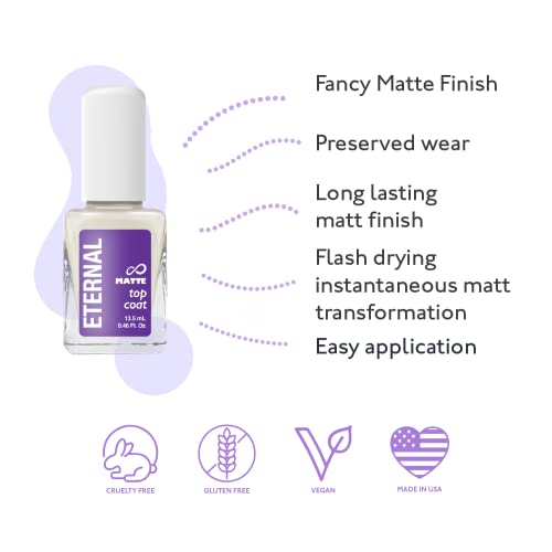 NAIL POLISH MATTE TOP COAT
