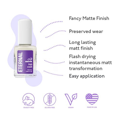 NAIL POLISH MATTE TOP COAT