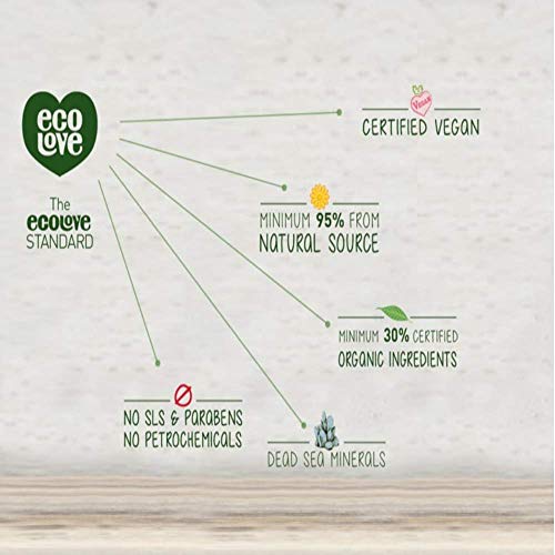 ECOLOVE HAIR MASK,PRP FRT,CLR&DRK
