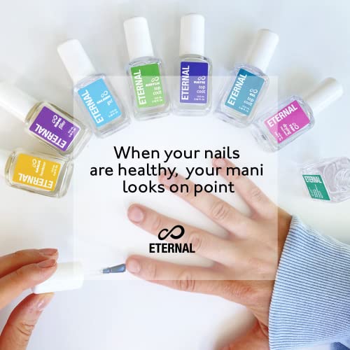 NAIL POLISH MATTE TOP COAT