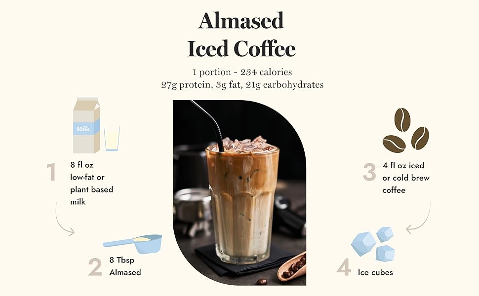 ALMASED MULTI-PROTEIN POWDER