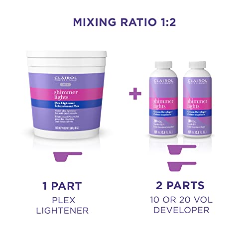 CLAIROL PERM DEVELOPR 20VOL 16Z