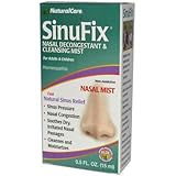 SINUFIX,SUPER STRENGTH