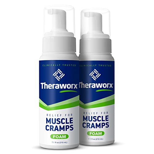 THERAWORX RELIEF RL 0.05% 74ML
