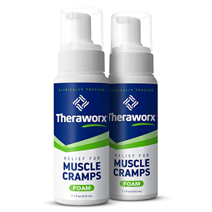 THERAWORX RELIEF RL 0.05% 74ML