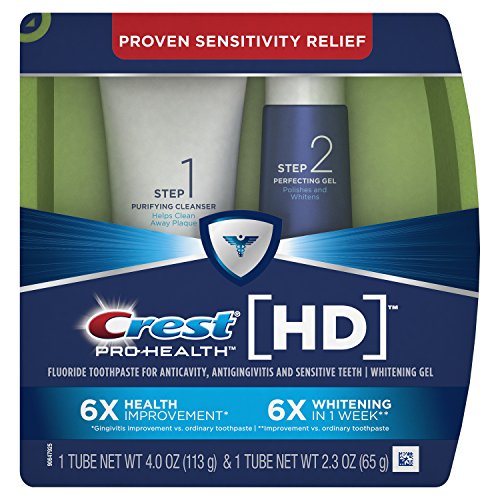 CREST PLS CVT PRT PS 0.243% 68GM