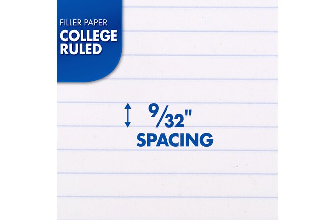 Bio Based Filler College ruled High Performance paper