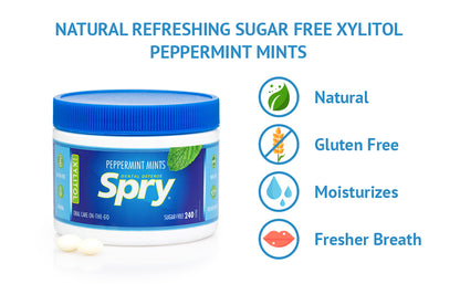 SPRY MINTS,PEPPERMINT
