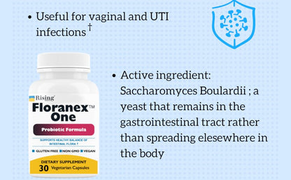 FLORANEX ONE CP 250MG 30 VCP