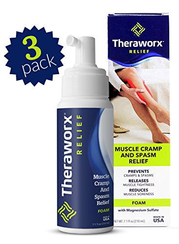THERAWORX PRLF RL 4% 74ML MS