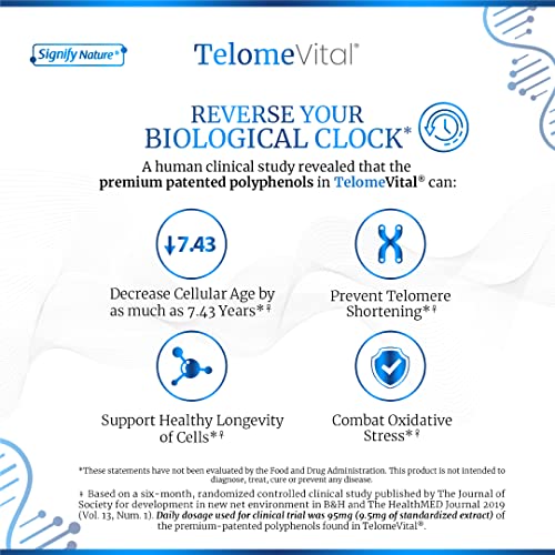LONGEVITY BY NATURE TELOS95,TELOMERE HLTH SUP
