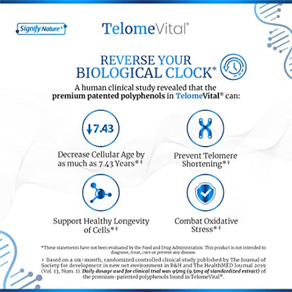 LONGEVITY BY NATURE TELOS95,TELOMERE HLTH SUP