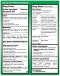 CETIRIZINE 1MG/ML SOLUTION 4OZ TARO