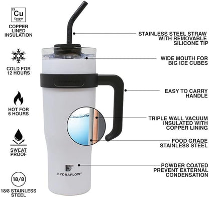 HYDRAFLOW Capri Tumbler with Handle, 30 oz - Sand