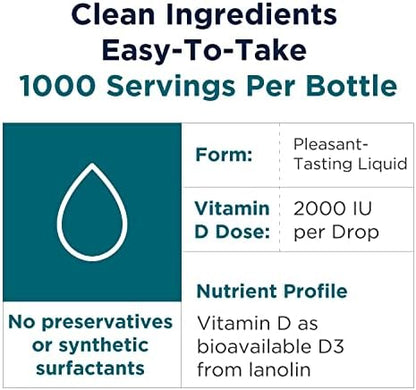 DDROP VIT D 2000IU DROP 0.17OZ