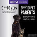 ACTIVYL DOG MED TURQ 3DS 22-44LBS