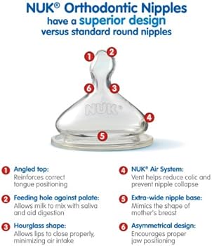 NUK Smooth Flow Anti-Colic Nipples - Size 2, 2 Pack
