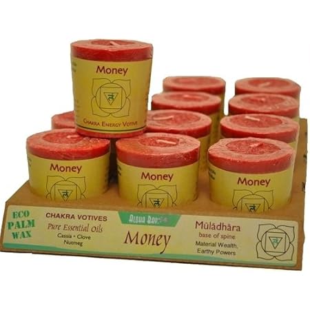 ALOHA BAY CHAKRA VOTIVE,PROTECTION