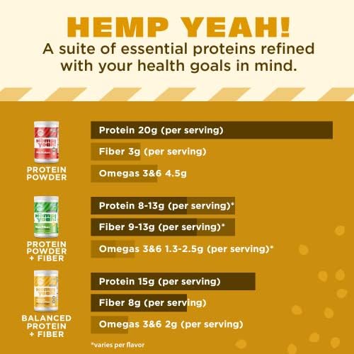 Hemp Yeah! Balanced Protein + Fiber Powder; Unsweetened