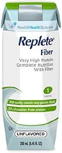 REPLETE W/FIBER LQ 24X250ML UNF