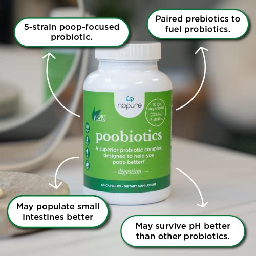 POOBIOTIC,DIGESTION