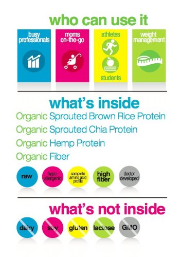 PLANT PROTEIN,OG2,VANILLA